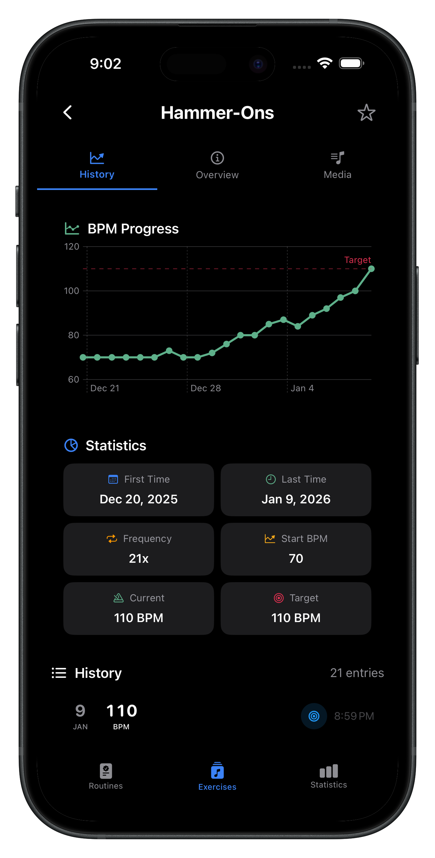 Repétude app displaying BPM progress chart over time