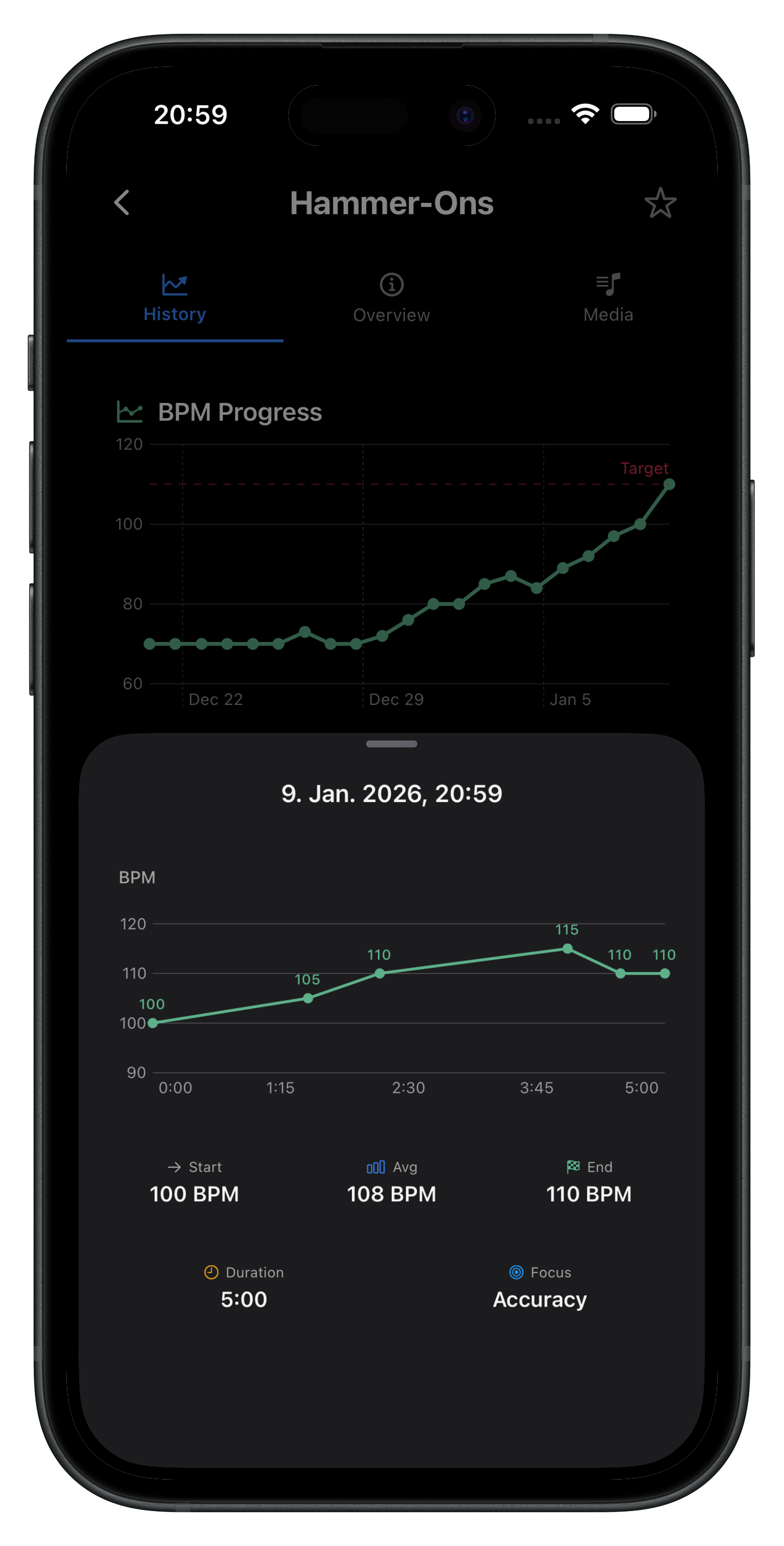 Repétude session detail screen